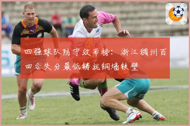 四强球队防守效率榜：浙江稠州百回合失分最低铸就铜墙铁壁